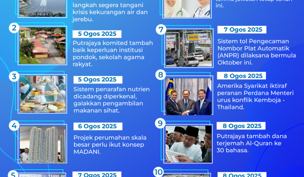 MADANI-Bekerja-4-10-ogos-REPAIR