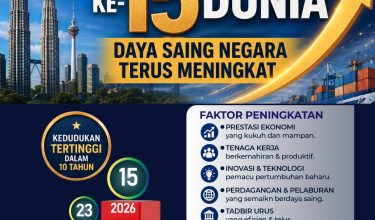 MALAYSIA MELONJAK-01