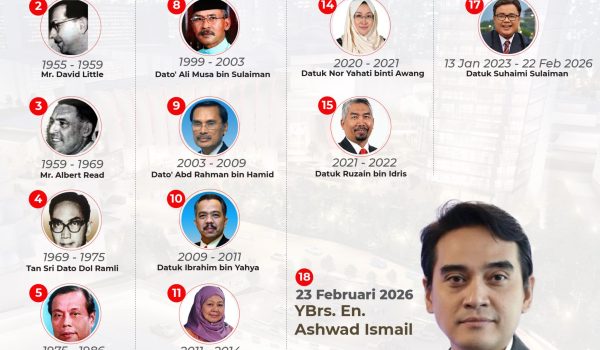 MANTAN KETUAPENGARAH RTM 01
