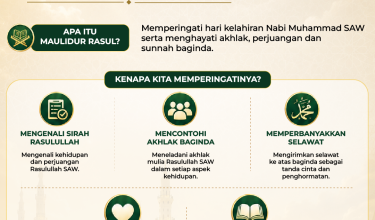 MAULIDUR RASUL_ R3-01