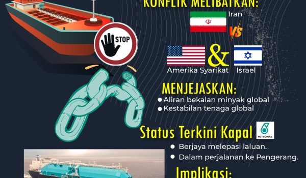 Malaysia Kekal Terkawal 2 01