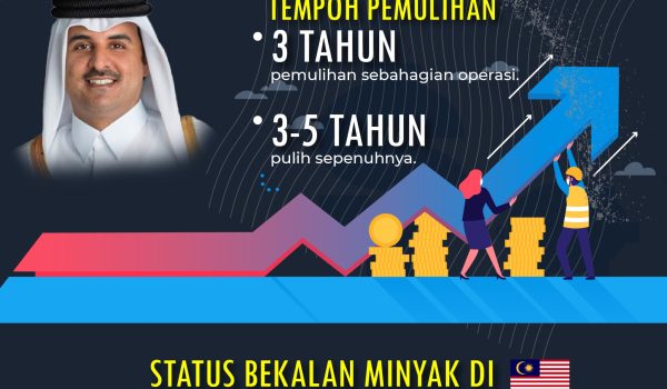 Malaysia Kekal Terkawal 3 01