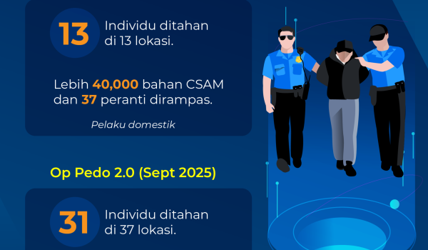 ONSA-2025-NEW-03