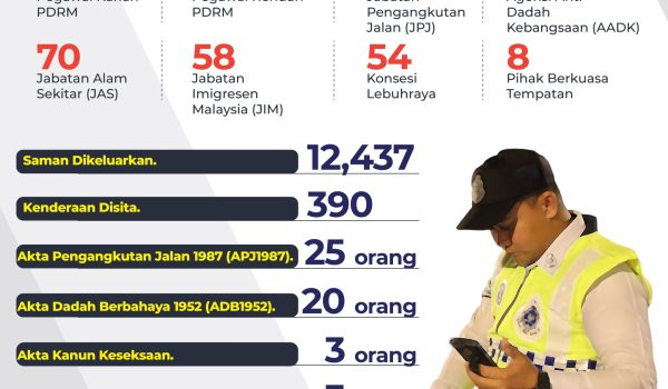 OP-AMBANG-TAHUN-BAHARU-2026