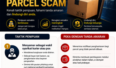 PARCEL SCAM