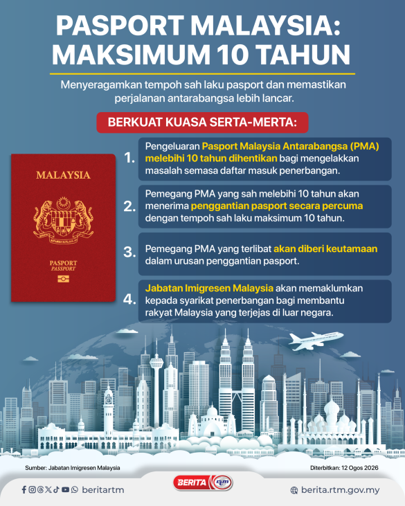 PASPORT 10 TAHUN PERCUMA
