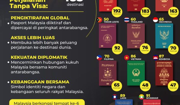 PASPORT