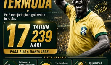 PELE PENJARING TERMUDA