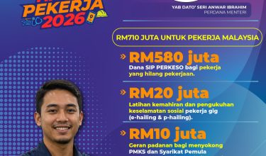 PENGUMUMAN PM 2