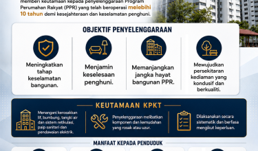 PENYELENGGARAN PPR BERUSIA LEBIH 10 TAHUN