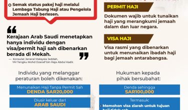 PERINGATAN