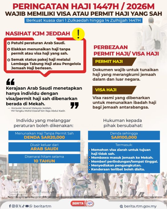 PERINGATAN