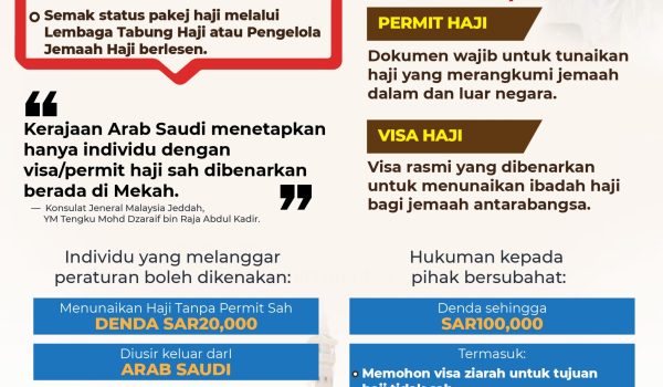 PERINGATAN