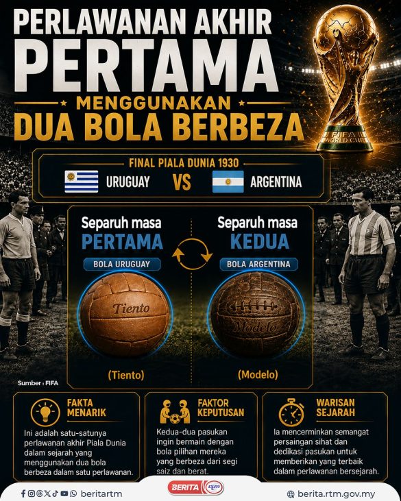 PERLAWANAN AKHIR MENGGUNAKAN DUA BOLA BERBEZA