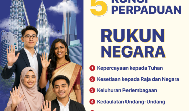 PERPADUAN