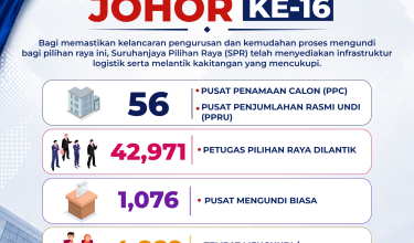 PRN3