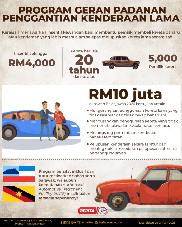 PROGRAM GERAN PADANAN PENGGANTIAN KENDERAAN LAMA.