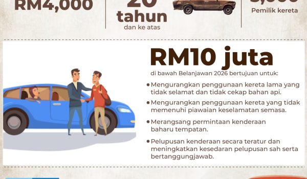 PROGRAM GERAN PADANAN PENGGANTIAN KENDERAAN LAMA.