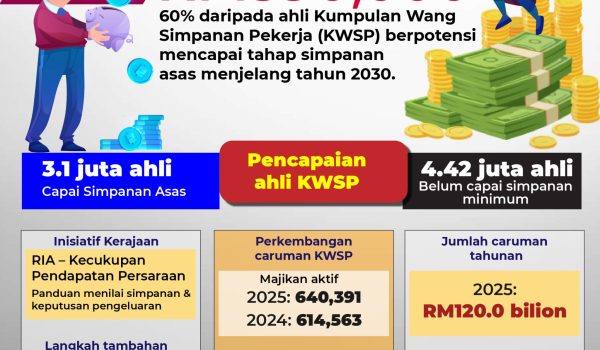 STATUS SIMPANAN KWSP 01