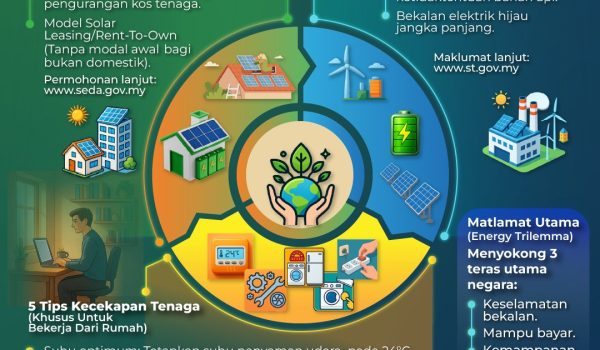 STRATEGI