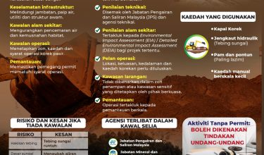 SUNGAI