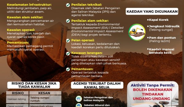 SUNGAI