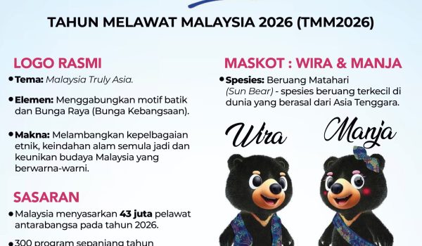 TAHUN-MELAWAT-MALAYSIA-2026-TMM2026