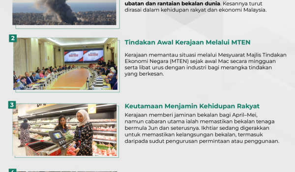 TAKLIMAT 7 R2 01