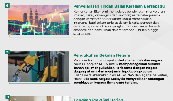 TAKLIMAT 7 R2 02