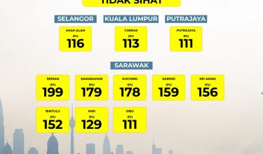 TEMPLATE IPU (1) RABU-01