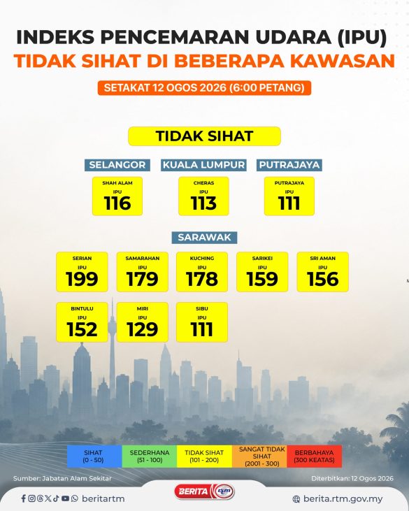 TEMPLATE IPU (1) RABU-01