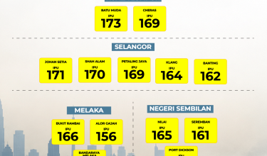 TEMPLATE IPU_2010 6 PTG-01