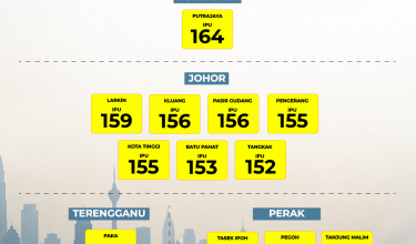 TEMPLATE IPU_2010 6 PTG-02