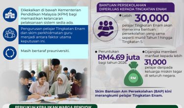 TINGKATAN ENAM KEKAL DI BAWAH KPM-01