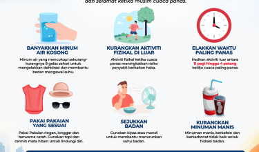 TIPS CUACA PANAS2