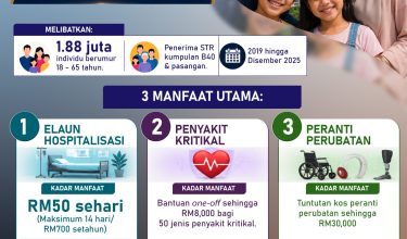 TUNTUTAN MYSALAM-01