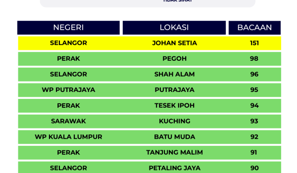 Templated-indeks-IPU-JUMAAT-8-AM