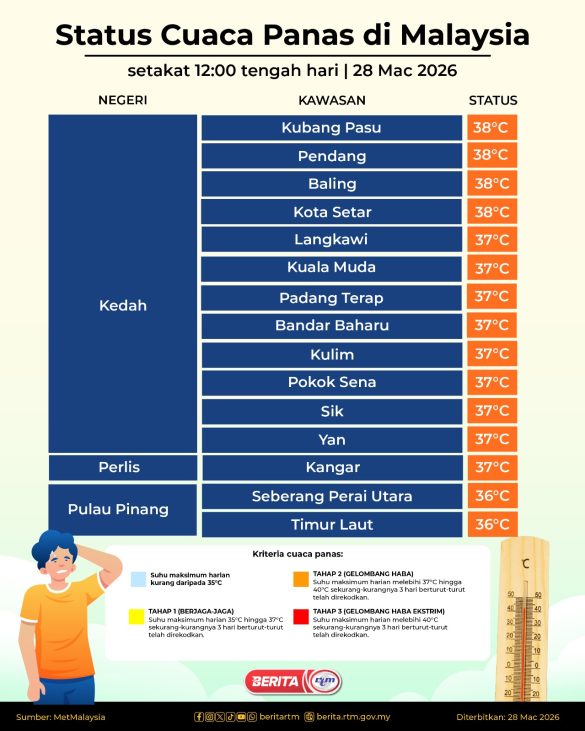 WhatsApp Image 2026-03-28 at 12.02.07 PM