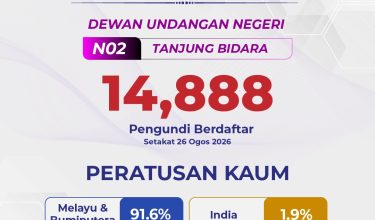 WhatsApp Image 2026-10-30 at 11.07.55 AM