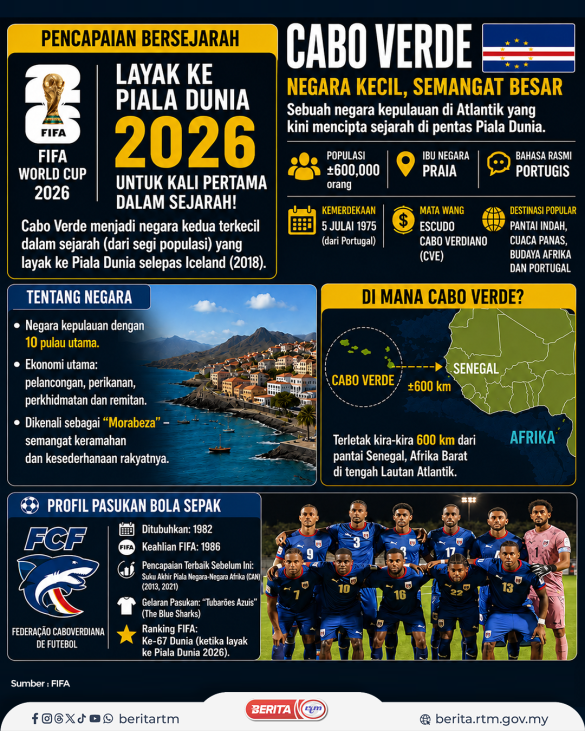 cape verde 2
