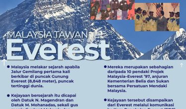 Hari Ini Dalam Sejarah Everest 01