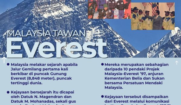 Hari Ini Dalam Sejarah Everest 01