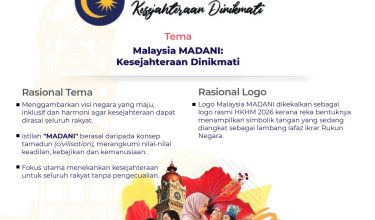 hari kebangsaan hari malaysia 2026-01