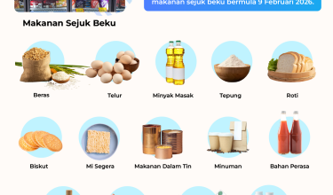 Kategori Sara 15 4