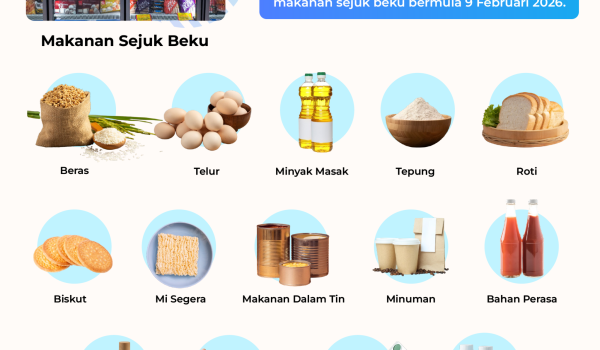 Kategori Sara 15 4