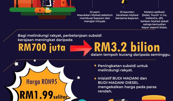 Kenaikan Harga Minyak Malaysia 4 01