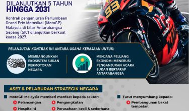 kontrak motogp malaysia-01