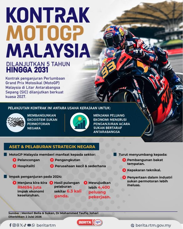 kontrak motogp malaysia-01