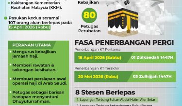 Maklumat Ibadah Haji 01
