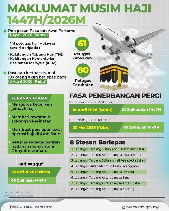 maklumat ibadah haji-01